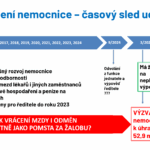 Kauza nemocnice Kadaň