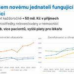 Kauza nemocnice Kadaň